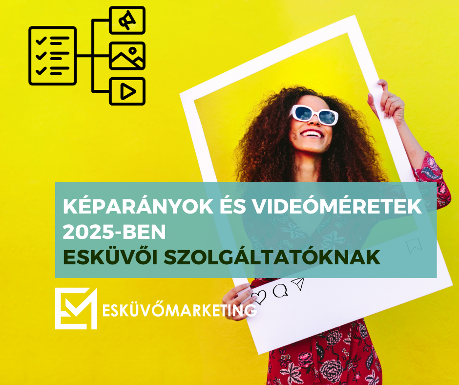 Képarányok és videóméretek 2025-ben esküvői szolgáltatóknak